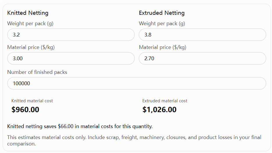 Interactive Packaging Material Cost Calculator